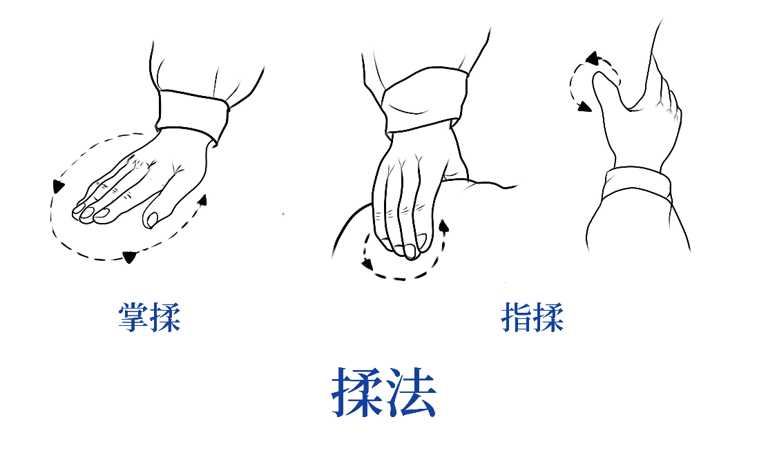安童一小儿推拿：这8种小儿推拿手法经常用到，学会只要3分钟即可